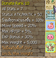 สถานะ Donate Ranking