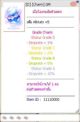 Grade D